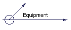 Equipment